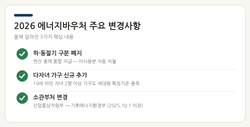 2026 에너지바우처 주요 변경사항