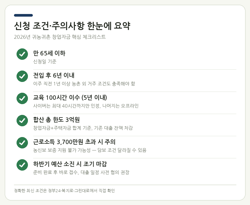 귀농귀촌 지원금 신청 조건 및 핵심 주의사항 한눈에 요약 카드