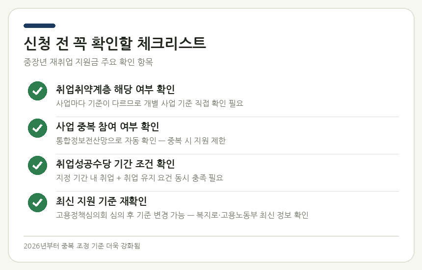 신청 전 꼭 확인할 체크리스트