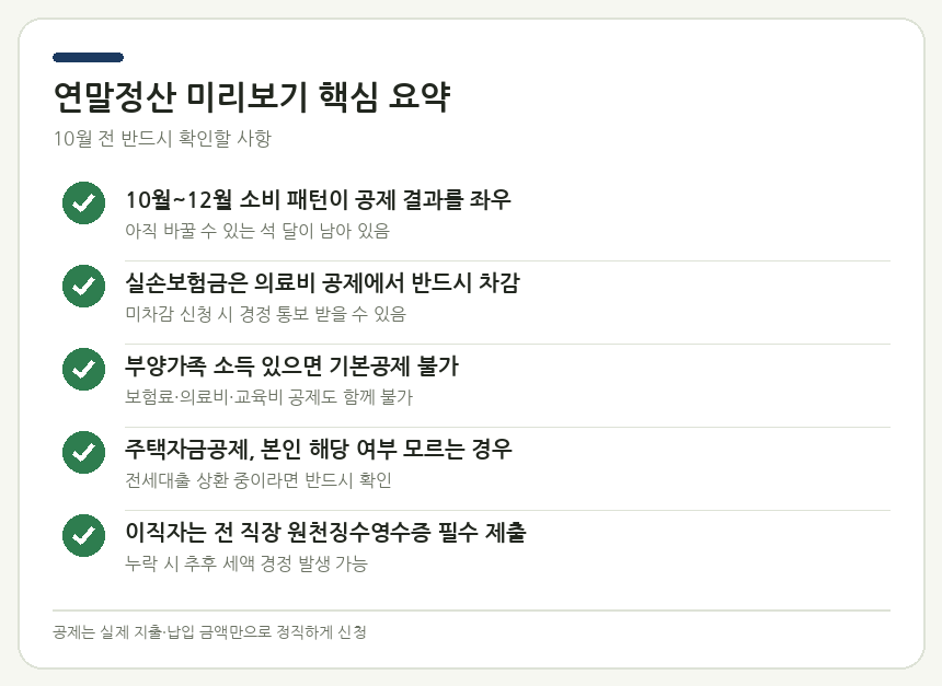연말정산 미리보기 핵심 요약